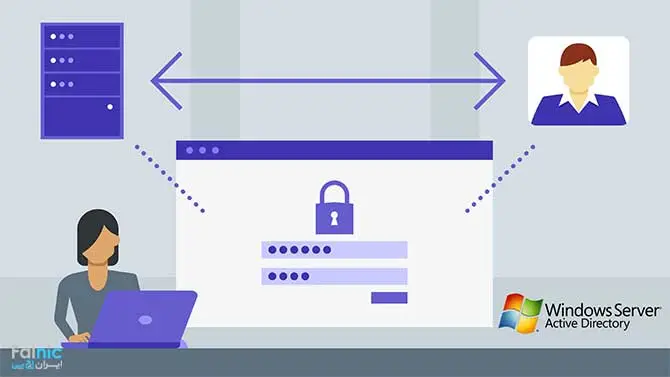 سرور دامین و اکتیودایرکتوری