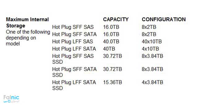 سرور HPE ProLiant DL120 Gen9 سرور HPE ProLiant DL120 Gen9
