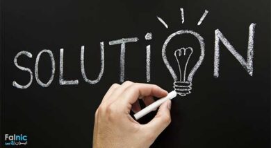 تعریف Solution در Microsoft Dynamics CRM