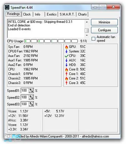 چک کردن دمای cpu با نرم افزار چک کردن دمای cpu با نرم افزار