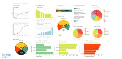 ویرایش داشبوردهای سیستمی در CRM