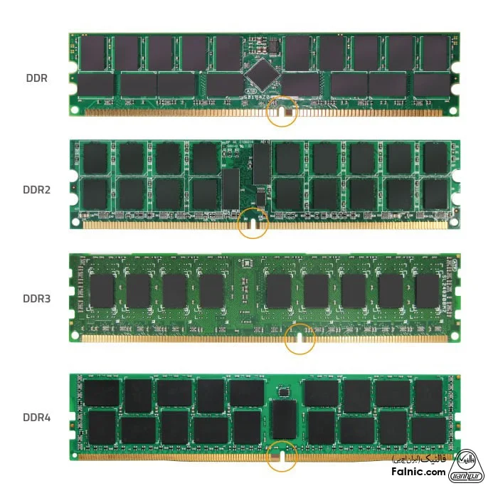 مقایسه رم ddr3 با ddr4 مقایسه رم ddr3 با ddr4