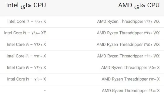 رده بندی سی پی یو های اینتل و AMD
