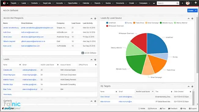 آشنایی با نرم افزار SugarCRM آشنایی با نرم افزار SugarCRM