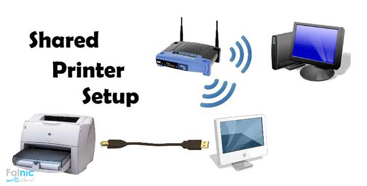 اتصال پرینتر از طریق Access Point اتصال پرینتر از طریق Access Point