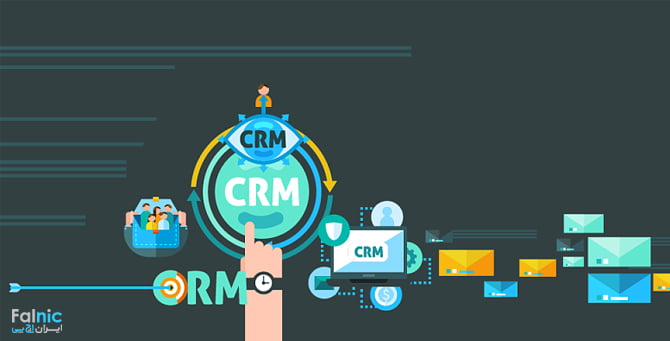 Microsoft Dynamics CRM 2015 Microsoft Dynamics CRM 2015