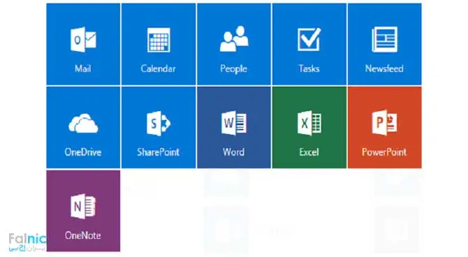 نرم افزار Microsoft Dynamics CRM نرم افزار Microsoft Dynamics CRM