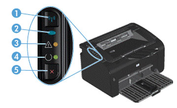 پرینتر اچ پی سری p1100 و p1100w پرینتر اچ پی سری p1100 و p1100w
