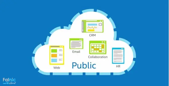 ابر عمومی - Public Cloud چیست؟