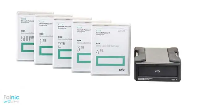 نکات مهم در استفاده از HPE RDX نکات مهم در استفاده از HPE RDX