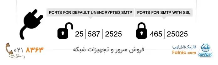 شماره پورت outgoing SMTP server