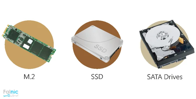 مشخصات و ویژگی های استوریج های کیونپ مشخصات و ویژگی های استوریج های کیونپ