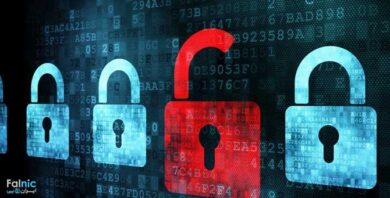 تعریف نقش های امنیتی در Dynamics CRM