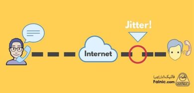 jitter چیست
