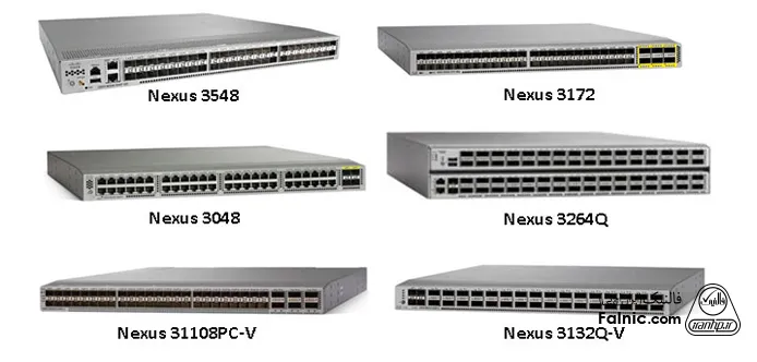 انواع سوئیچهای سیسکو Nexus انواع سوئیچهای سیسکو Nexus