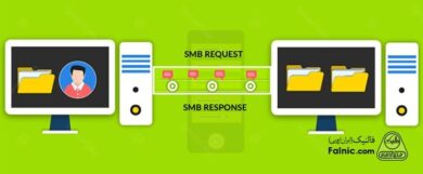 پروتکل smb چیست