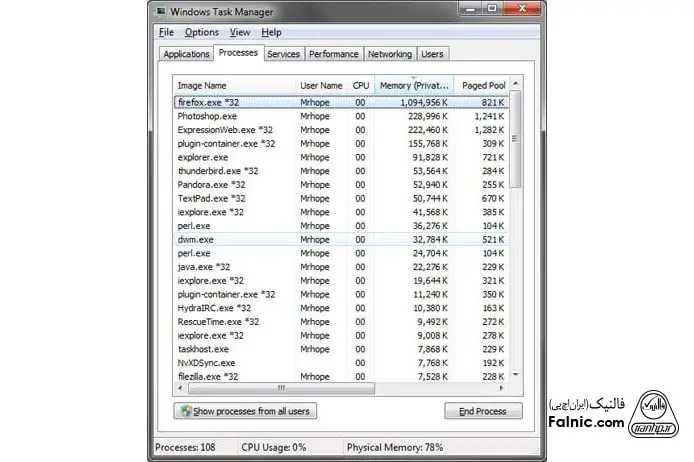 بررسی تب های پنجره task manager در ویندوز 7