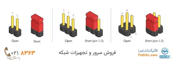 آموزش ریست بایوس با استفاده از جامپر آموزش ریست بایوس با استفاده از جامپر
