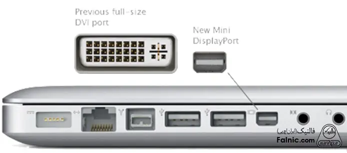 انواع پورت - پورت Mini Display Port