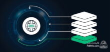 DNS یا Domain Name System