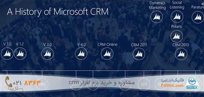 تاریخچه  Microsoft Dynamics CRM