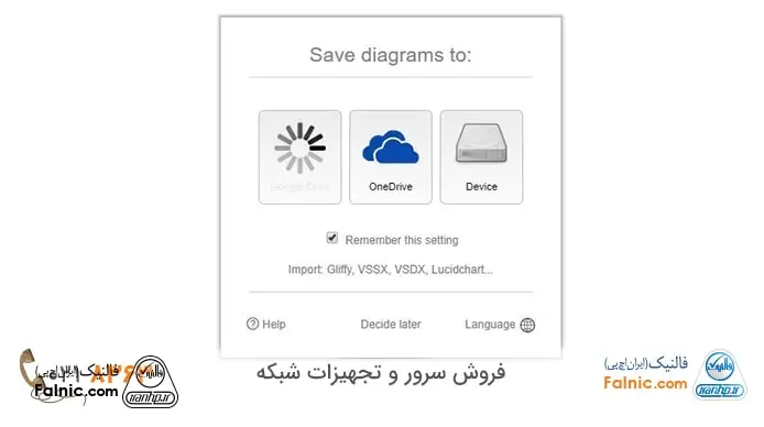 نرم افزار طراحی شبکه کامپیوتری نرم افزار طراحی شبکه کامپیوتری