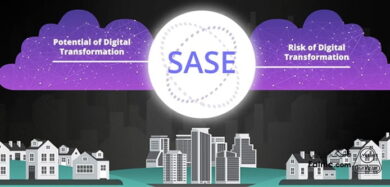 چگونه از تجهیزات نقطه پایانی مستقر در لبه محافظت کنیم؟