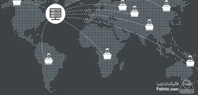 بسته، سگمنت، فریم و داده چه تفاوتهایی با هم دارند؟