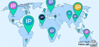 آشنایی اولیه با پروتکل tcp/ip