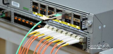 مکانیزمهای ارتباطی تجهیزات سیسکو