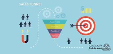 فرق قیف فروش و قیف بازاریابی