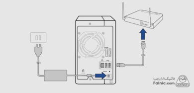 اموزش تنظیمات اولیه qnap