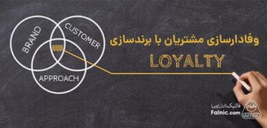 وفادارسازی مشتریان با برندسازی