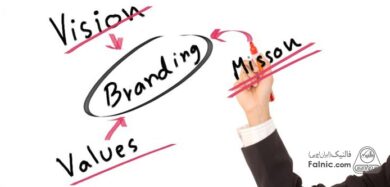 برندینگ چیست؟