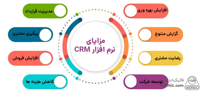 مزایای نرم افزار CRM چیست