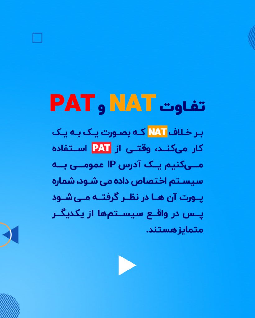 تفاوت‌های NAT و PAT