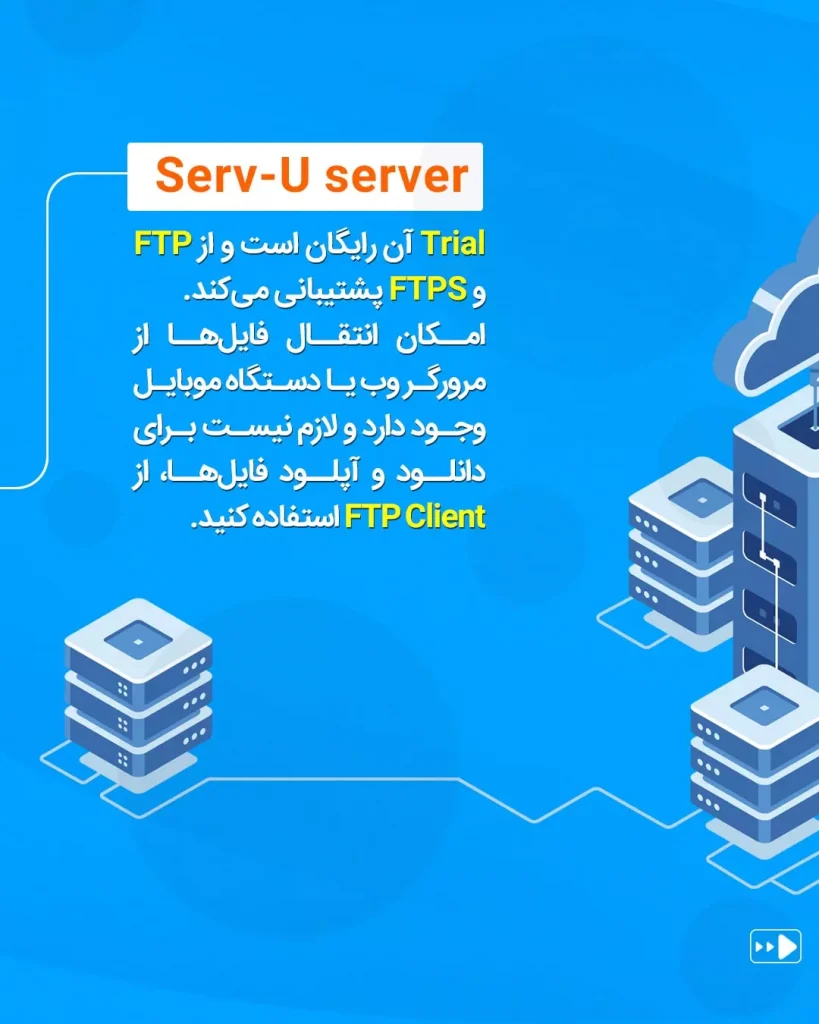 Serv-U server