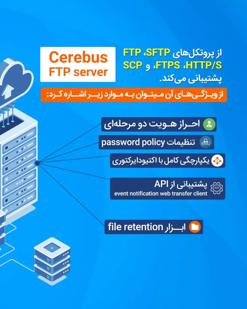پروتکل FTP Server