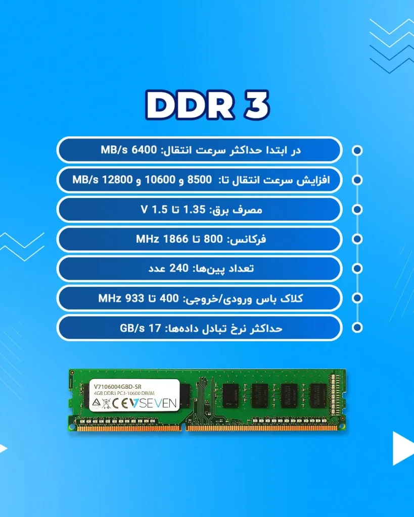 رم نسل DDR3