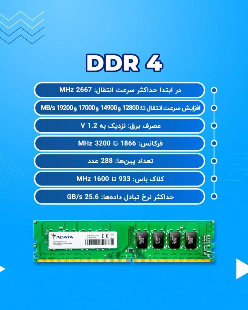 رم نسل DDR4