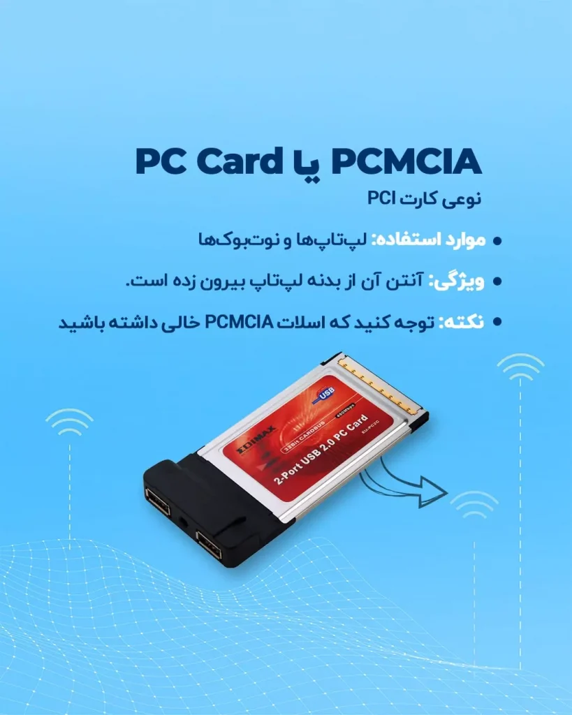PC Card یا PCMCIA