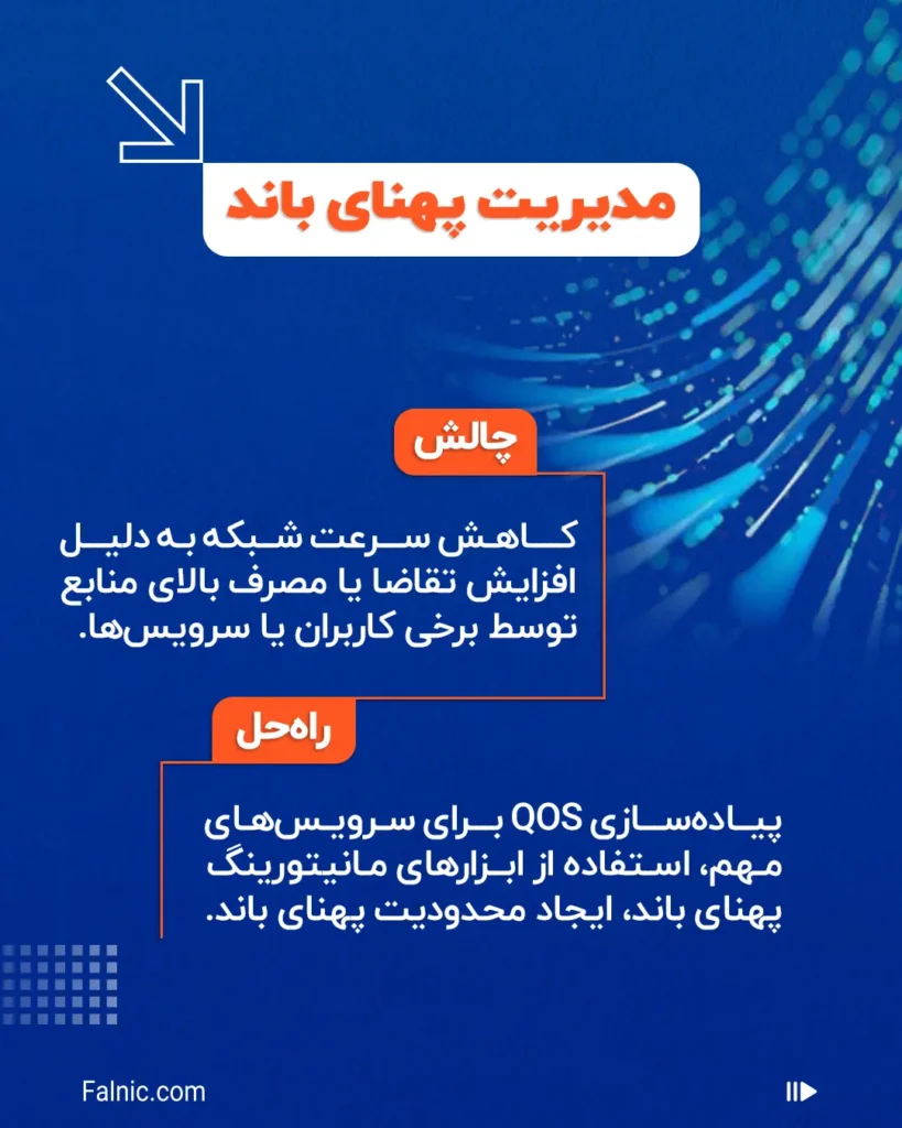 مدیریت پهنای باند مدیریت پهنای باند