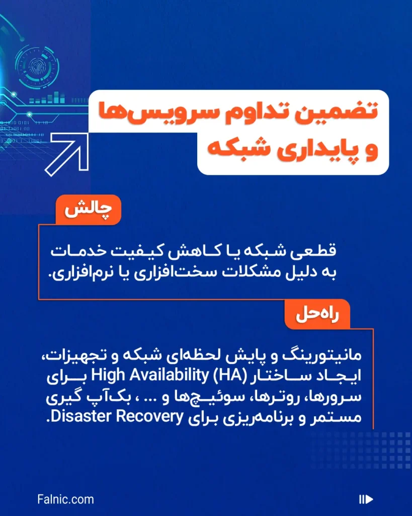 تضمین تداوم و پایداری شبکه تضمین تداوم و پایداری شبکه