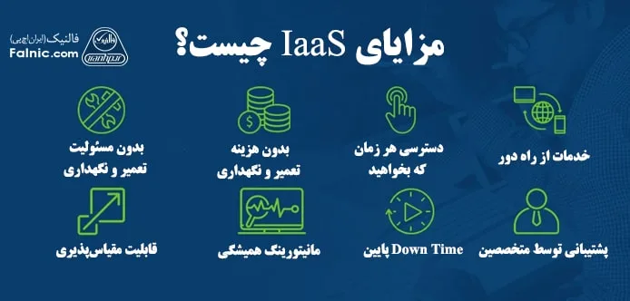 مزایای iaas