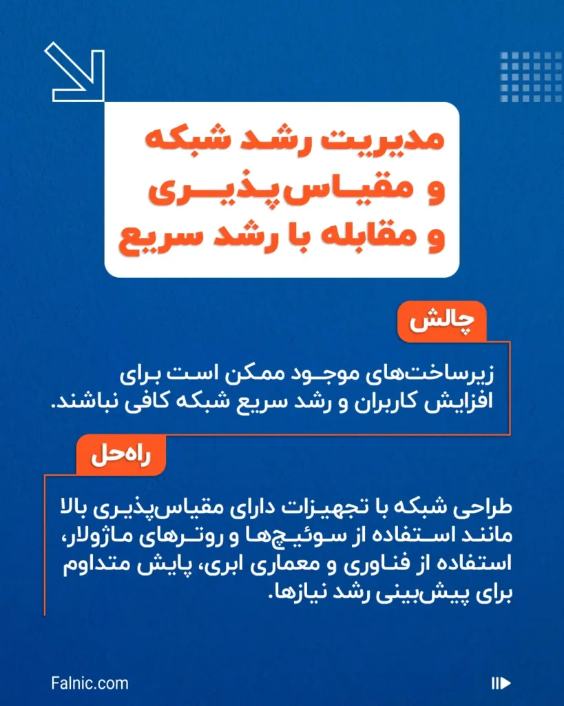 مدیریت رشد شبکه مدیریت رشد شبکه