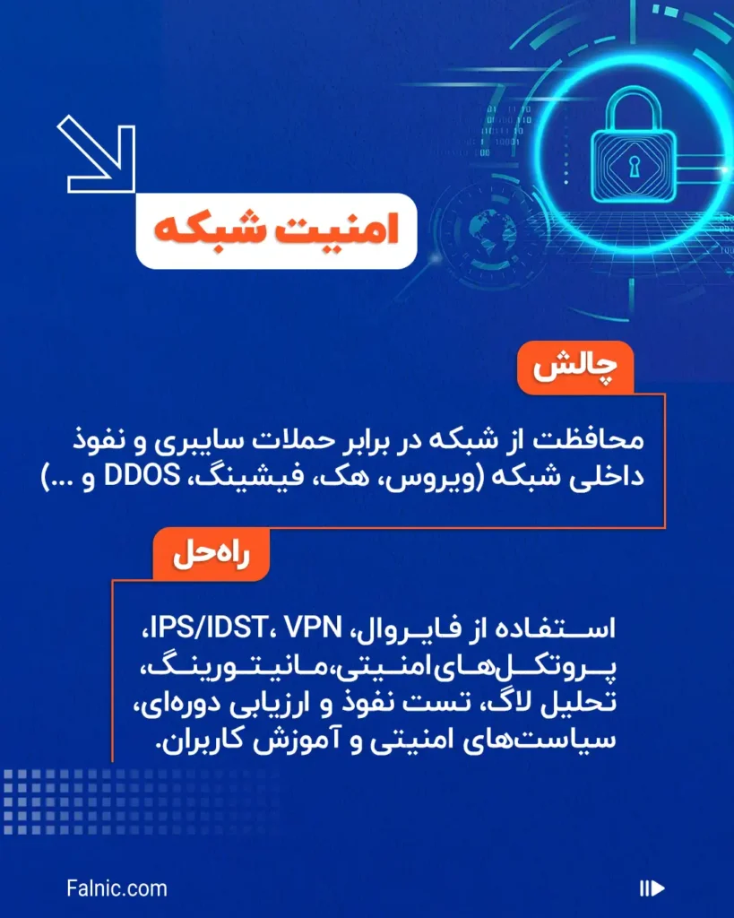 امنیت شبکه امنیت شبکه