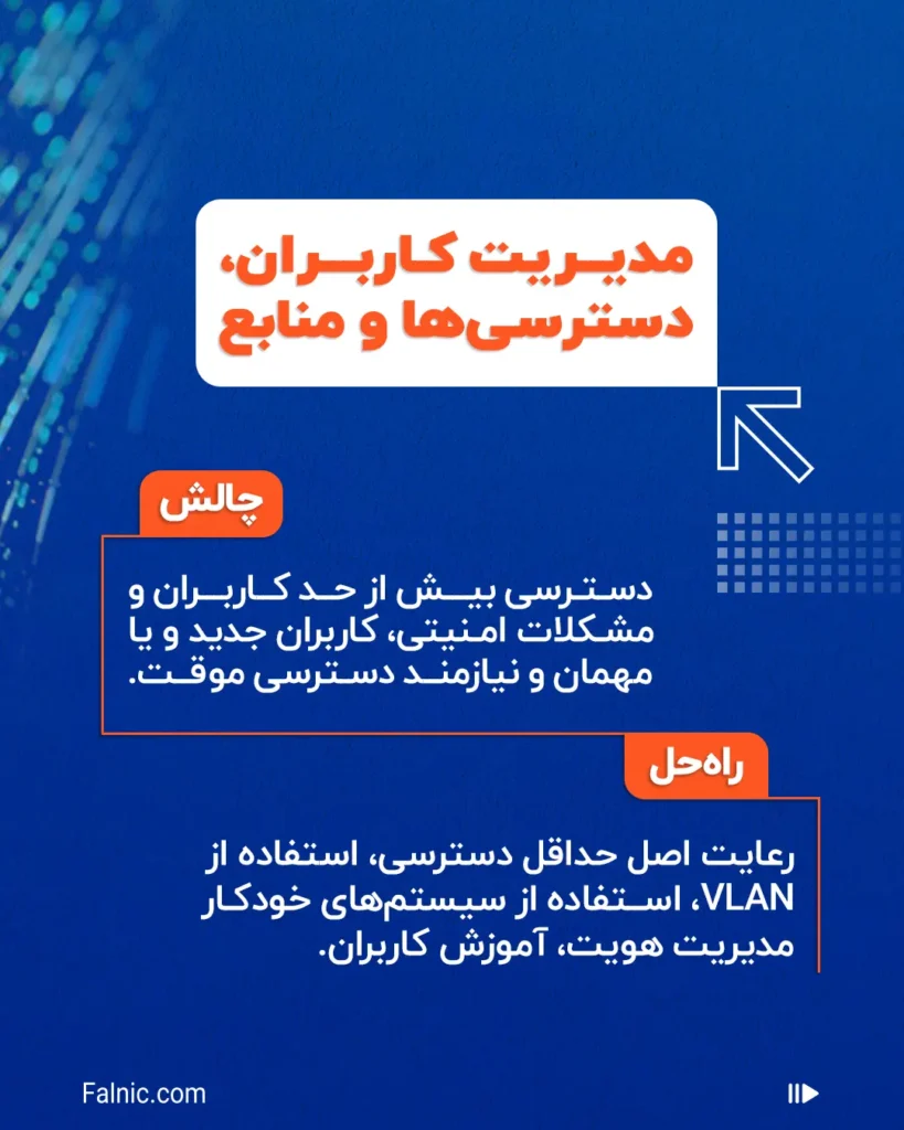 مدیریت دسترسی ها مدیریت دسترسی ها