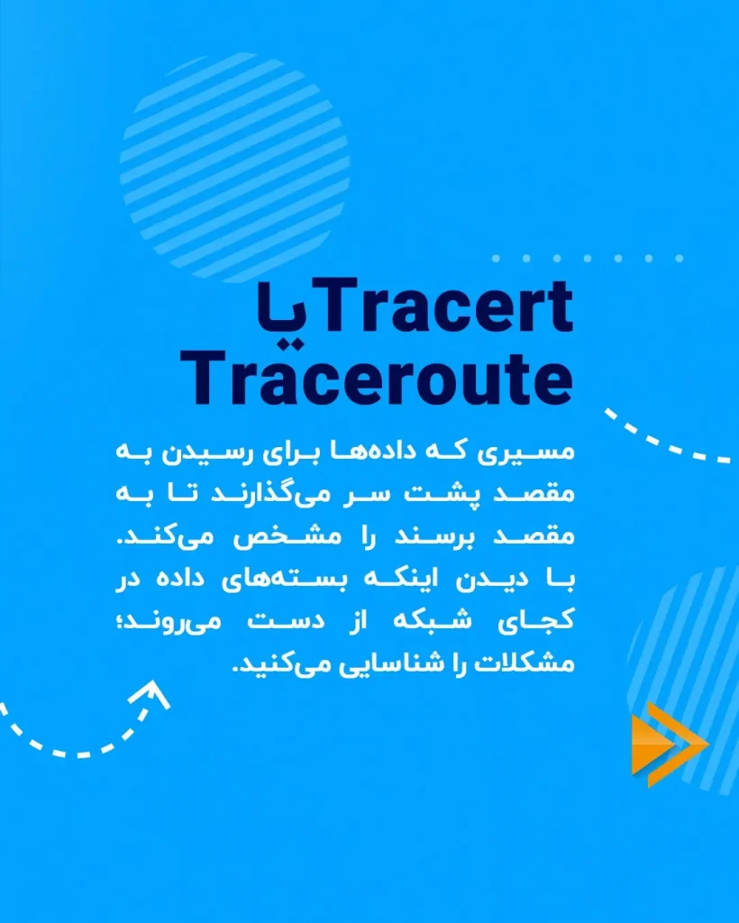 tracert/traceroute یکی از ابزارهای زیرمجموعه پروتکل TCP/IP