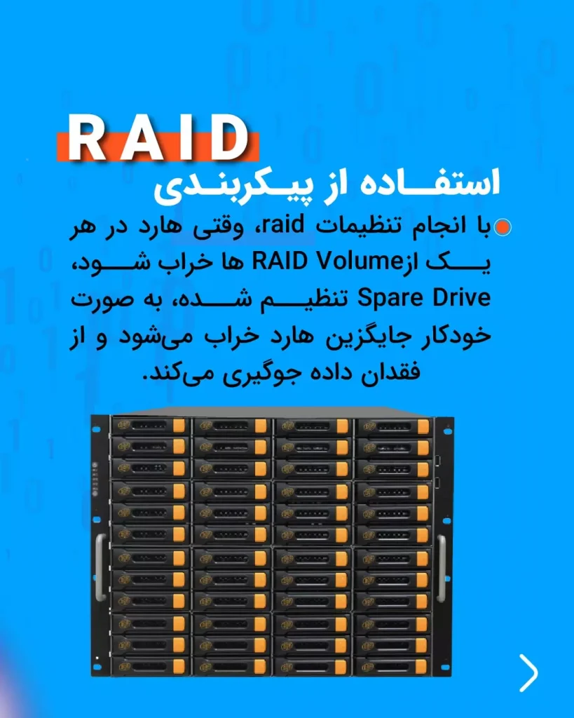 انواع پیکربندی‌های RAID