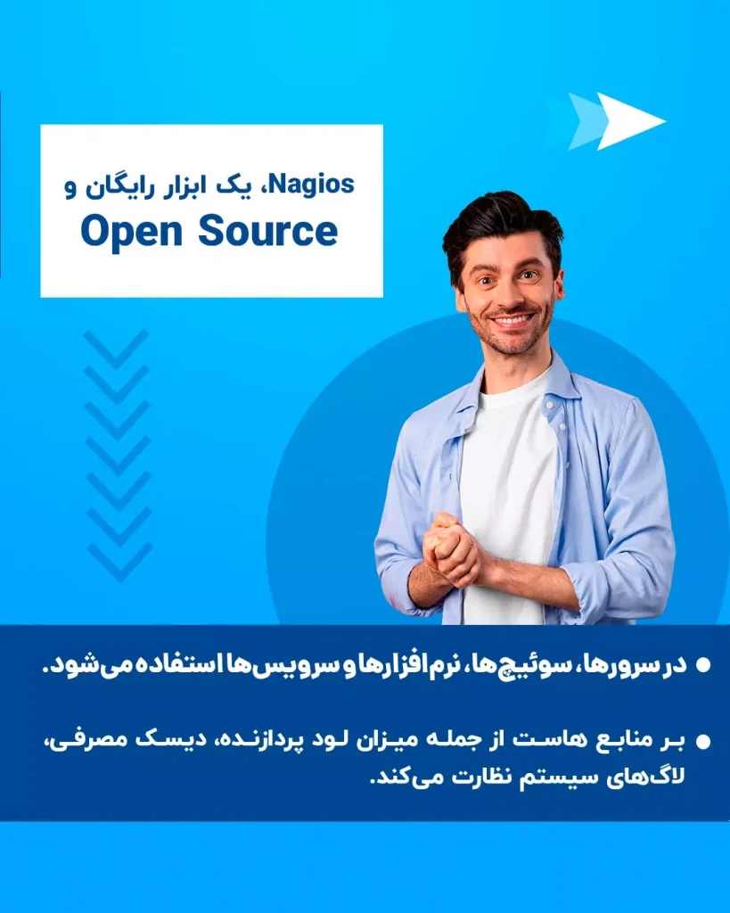 Open Source برای مانیتورینگ